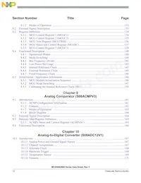 S9S08DN60F1MLF Datasheet Pagina 12