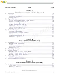 S9S08DN60F1MLF Datasheet Pagina 15