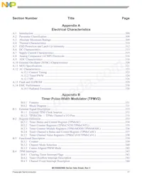 S9S08DN60F1MLF Datasheet Page 17