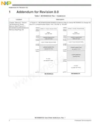 S9S08SG32E1WTGR Datasheet Page 5