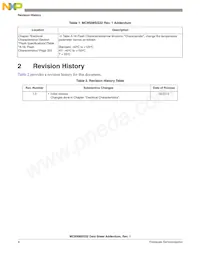 S9S08SG32E1WTGR Datasheet Pagina 7