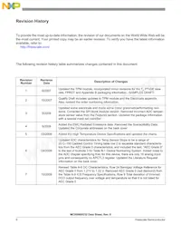 S9S08SG32E1WTGR Datasheet Page 14