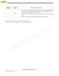 S9S08SG32E1WTGR Datasheet Page 15