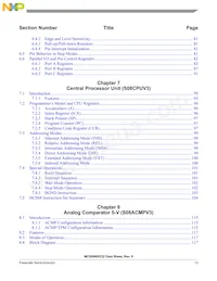 S9S08SG32E1WTGR Datasheet Page 21