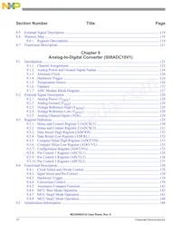 S9S08SG32E1WTGR Datasheet Page 22