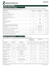 SC431CSQTRT數據表 頁面 2