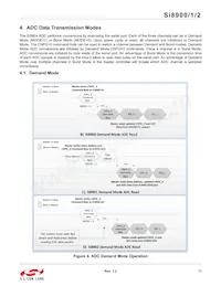 SI8901D-A01-GS Datasheet Page 11