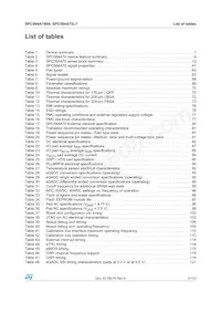 SPC564A70B4CFAY Datasheet Pagina 5