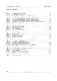 SPC564A70B4CFAY Datasheet Pagina 7