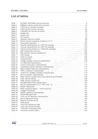 SPC56EL54L5CBFSY Datasheet Pagina 5