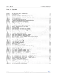 SPC56EL54L5CBFSY Datenblatt Seite 6