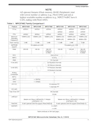 SPC5747CFK0AMKU6 Datasheet Pagina 5