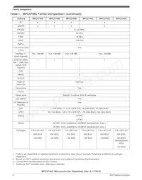 SPC5747CFK0AMKU6 Datasheet Pagina 6