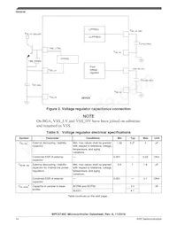 SPC5747CFK0AMKU6 Datasheet Page 14