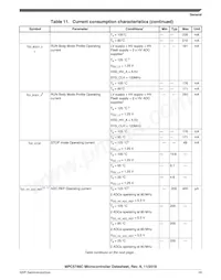 SPC5747CFK0AMKU6 Datasheet Page 19