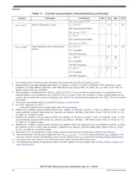 SPC5747CFK0AMKU6 Datasheet Page 20