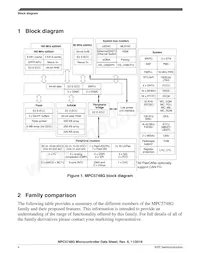 SPC5748GK1MMN6 Datasheet Pagina 4