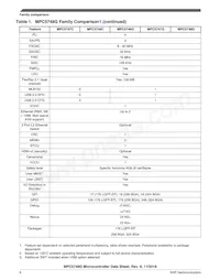 SPC5748GK1MMN6 Datasheet Page 6