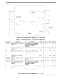 SPC5748GK1MMN6 Datasheet Page 14