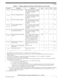 SPC5748GK1MMN6 Datasheet Page 15