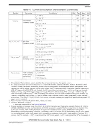 SPC5748GK1MMN6 Datasheet Page 19