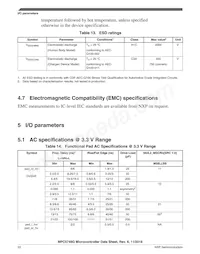 SPC5748GK1MMN6 Datasheet Page 22