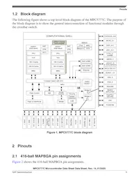 SPC5777CDK3MMO4R Datenblatt Seite 5