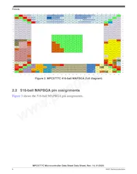 SPC5777CDK3MMO4R Datasheet Pagina 6