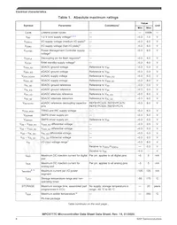 SPC5777CDK3MMO4R Datasheet Page 8