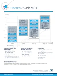 SPC58EC80E5QMC0Y Datenblatt Seite 4