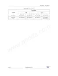 SPC58NE84E7QMHAY Datasheet Pagina 2