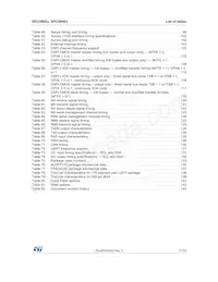 SPC58NE84E7QMHAY Datasheet Pagina 7