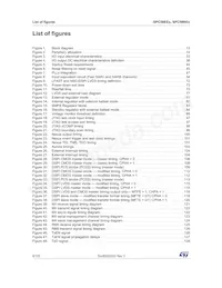 SPC58NE84E7QMHAY Datasheet Pagina 8