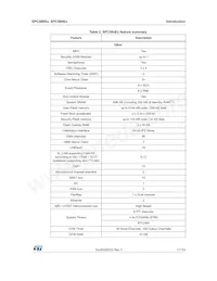 SPC58NE84E7QMHAY Datasheet Pagina 11