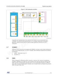 STA1079EOC Datasheet Page 7