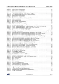 STM32H750IBK6 Datasheet Page 9