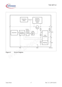 TLE42712SNKSA1 Datasheet Pagina 4