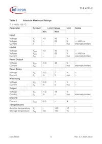 TLE42712SNKSA1 Datasheet Pagina 5