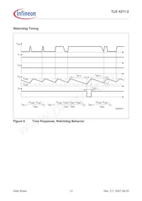 TLE42712SNKSA1 Datasheet Pagina 13