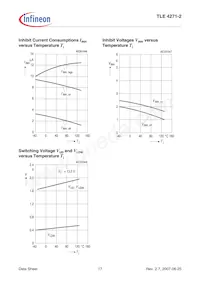 TLE42712SNKSA1 Datasheet Pagina 17