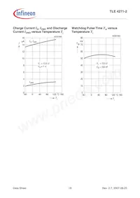 TLE42712SNKSA1 Datasheet Pagina 18