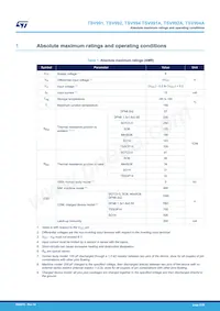 TSV992IYST Datasheet Page 2