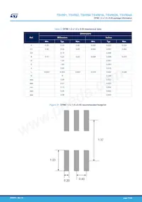 TSV992IYST數據表 頁面 17