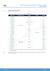 TSV992IYST數據表 頁面 22