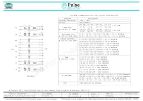 TX1544FNLT Datasheet Pagina 2