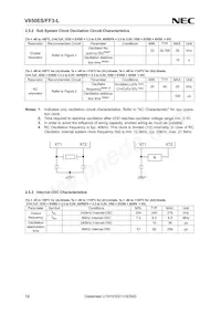 UPD70F3622M2GCA-UEU-AX Datenblatt Seite 12