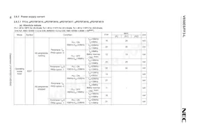 UPD70F3622M2GCA-UEU-AX Datenblatt Seite 16