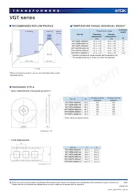 VGT22EPC-200S6A12 Datasheet Pagina 8