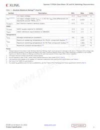 XC7S100-2FGGA676C Datenblatt Seite 2