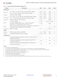 XC7S100-2FGGA676C Datasheet Page 3